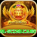 crictime scorecard Plus v1.1.7