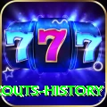gilgit scouts history Games (Casino & Earning) Pro v5.7.1