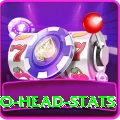 head to head stats Gold v2.1.0