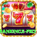 icc test rankings Max Latest v2.3.5