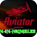 million in numbers App
